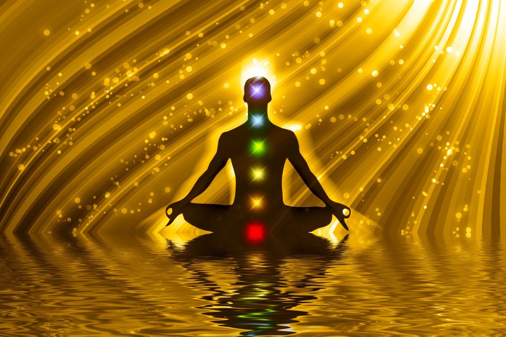 The role of meditation in spiritual practices